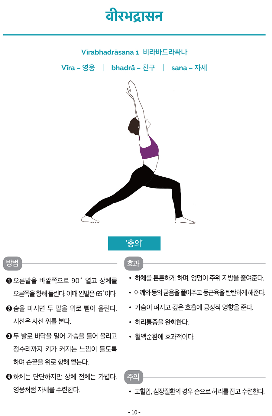 वीरभद्रासन
Vīrabhadrāsana 1
 
비라바드라싸나
Vīra – 영웅
 
┃ bhadrā – 친구
 
┃ sana – 자세
‘충의’
방법
➊ 오른발을 바깥쪽으로 90˚ 열고 상체를 
오른쪽을 향해 돌린다. 이때 왼발은 65˚이다. 
➋ 숨을 마시면 두 팔을 위로 뻗어 올린다. 
시선은 사선 위를 본다. 
➌ 두 발로 바닥을 밀어 가슴을 들어 올리고 
정수리까지 키가 커지는 느낌이 들도록 
하며 손끝을 위로 향해 뻗는다. 
➍ 하체는 단단하지만 상체 전체는 가볍다. 
영웅처럼 자세를 수련한다. 
효과
• 하체를 튼튼하게 하며, 엉덩이 주위 지방을 줄여준다. 
• 어깨와 등의 굳음을 풀어주고 등근육을 탄탄하게 해준다. 
• 가슴이 펴지고 깊은 호흡에 긍정적 영향을 준다. 
• 허리통증을 완화한다. 
• 혈액순환에 효과적이다.
주의
• 고혈압, 심장질환의 경우 손으로 허리를 잡고 수련한다.

