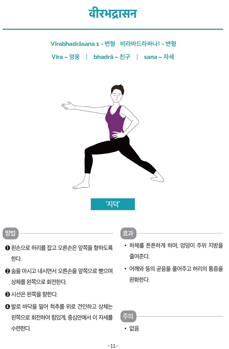 वीरभद्रासन
Vīrabhadrāsana 1 - 변형 비라바드라싸나1 - 변형
Vīra – 영웅
┃ bhadrā – 친구
┃ sana – 자세
‘지덕'
방법
➊ 왼손으로 허리를 잡고 오른손은 앞쪽을 향하도록
한다.
➋ 숨을 마시고 내시면서 오른손을 앞쪽으로 뻗으며
상체를 왼쪽으로 회전한다.
➌ 시선은 왼쪽을 향한다.
➍ 발로 바닥을 밀어 척추를 위로 견인하고 상체는
왼쪽으로 회전하여 힘있게, 중심안에서 이 자세를
수련한다.
효과
• 하체를 튼튼하게 하며, 엉덩이 주위 지방을
줄여준다.
• 어깨와 등의 굳음을 풀어주고 허리의 통증을
완화한다.
주의
• 없음
