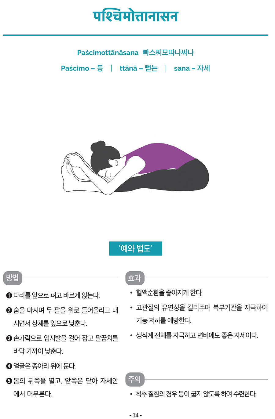 पश्चिमोत्तानासन
Paścimottānāsana
빠스찌모따나싸나
Paścimo – 등
┃ ttānā – 뻗는
┃ sana – 자세
‘예와 법도’
방법
➊ 다리를 앞으로 펴고 바르게 앉는다.
➋ 숨을 마시며 두 팔을 위로 들어올리고 내
시면서 상체를 앞으로 낮춘다.
➌ 손가락으로 엄지발을 걸어 잡고 팔꿈치를
바닥 가까이 낮춘다.
➍ 얼굴은 종아리 위에 둔다.
➎ 몸의 뒤쪽을 열고, 앞쪽은 닫아 자세안
에서 머무른다.
효과
• 혈액순환을 좋아지게 한다.
• 고관절의 유연성을 길러주며 복부기관을 자극하여
기능 저하를 예방한다.
• 생식계 전체를 자극하고 변비에도 좋은 자세이다.
주의
• 척추 질환의 경우 등이 굽지 않도록 하여 수련한다.